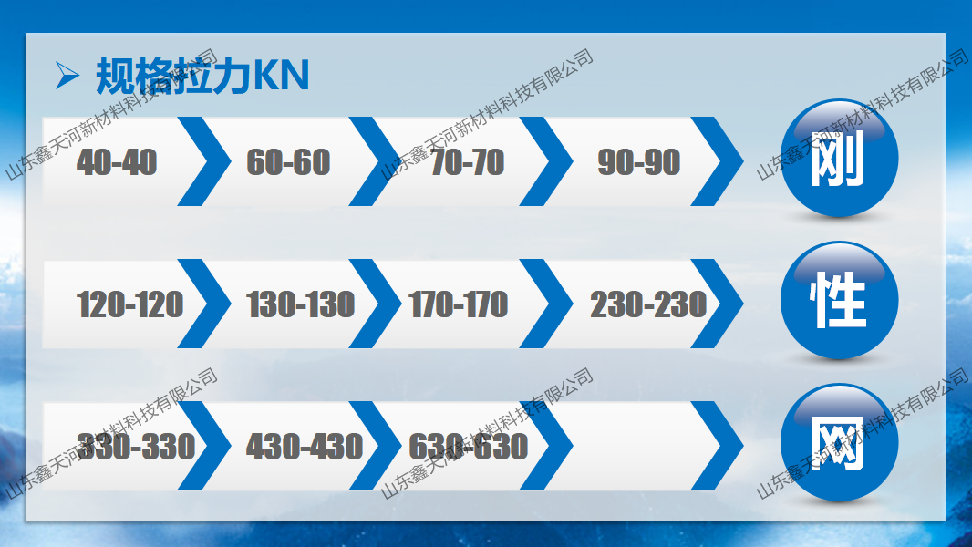 ����֧�o�W(w��ng)Ҏ(gu��)���f��